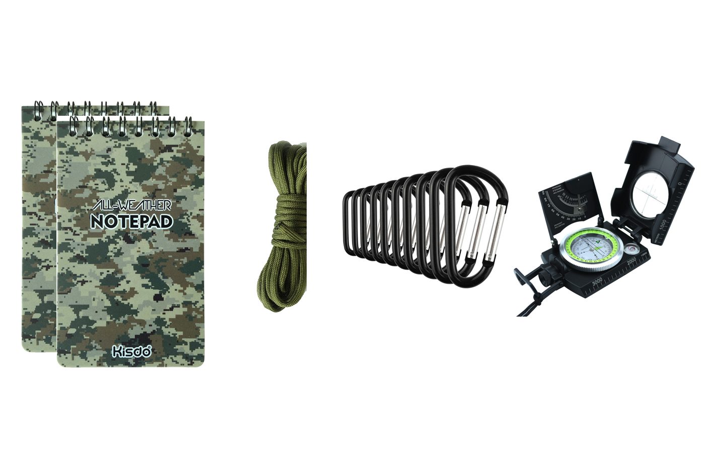 The Ruck Kit